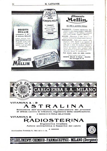 Il lattante periodico mensile di fisiopatologia, igiene e difesa sociale del bambino nel primo biennio di vita