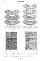 giornale/CFI0357229/1936/unico/00000046