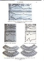 giornale/CFI0357229/1936/unico/00000049