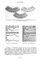 giornale/CFI0357229/1936/unico/00000055