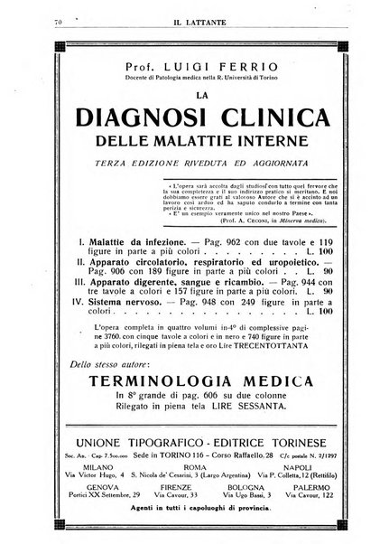 Il lattante periodico mensile di fisiopatologia, igiene e difesa sociale del bambino nel primo biennio di vita