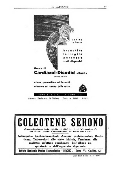 Il lattante periodico mensile di fisiopatologia, igiene e difesa sociale del bambino nel primo biennio di vita