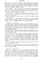 giornale/CFI0357229/1936/unico/00000104