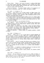 giornale/CFI0357229/1936/unico/00000106