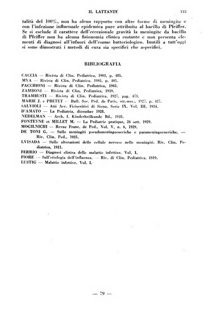 Il lattante periodico mensile di fisiopatologia, igiene e difesa sociale del bambino nel primo biennio di vita