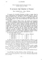 giornale/CFI0357229/1936/unico/00000204