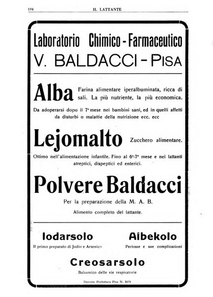 Il lattante periodico mensile di fisiopatologia, igiene e difesa sociale del bambino nel primo biennio di vita