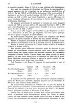 giornale/CFI0357229/1936/unico/00000220