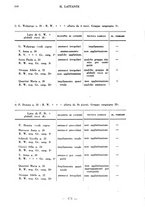 giornale/CFI0357229/1936/unico/00000270