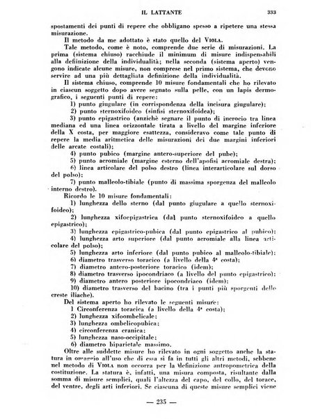 Il lattante periodico mensile di fisiopatologia, igiene e difesa sociale del bambino nel primo biennio di vita