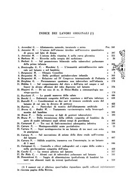 Il lattante periodico mensile di fisiopatologia, igiene e difesa sociale del bambino nel primo biennio di vita