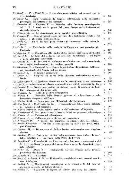 Il lattante periodico mensile di fisiopatologia, igiene e difesa sociale del bambino nel primo biennio di vita