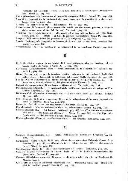 Il lattante periodico mensile di fisiopatologia, igiene e difesa sociale del bambino nel primo biennio di vita