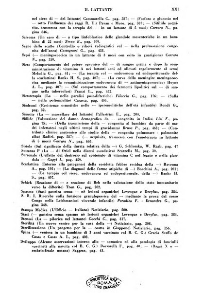 Il lattante periodico mensile di fisiopatologia, igiene e difesa sociale del bambino nel primo biennio di vita