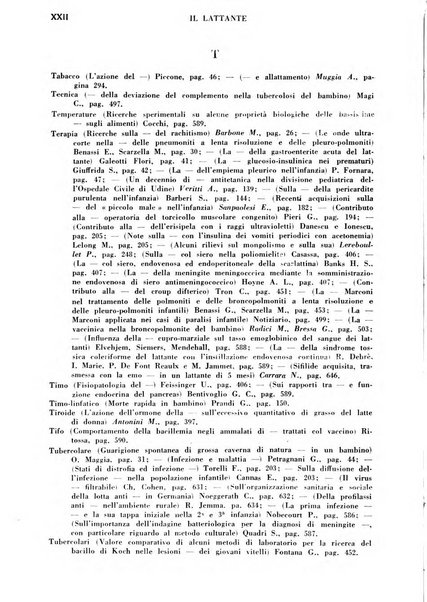 Il lattante periodico mensile di fisiopatologia, igiene e difesa sociale del bambino nel primo biennio di vita