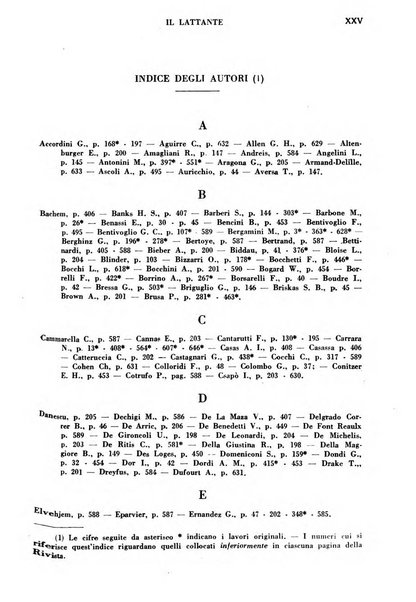 Il lattante periodico mensile di fisiopatologia, igiene e difesa sociale del bambino nel primo biennio di vita