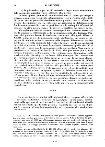 Il lattante periodico mensile di fisiopatologia, igiene e difesa sociale del bambino nel primo biennio di vita