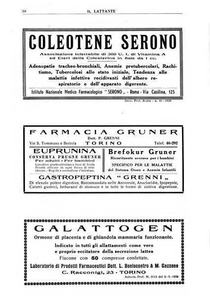 Il lattante periodico mensile di fisiopatologia, igiene e difesa sociale del bambino nel primo biennio di vita