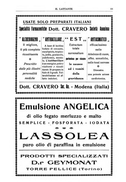 Il lattante periodico mensile di fisiopatologia, igiene e difesa sociale del bambino nel primo biennio di vita