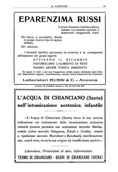 Il lattante periodico mensile di fisiopatologia, igiene e difesa sociale del bambino nel primo biennio di vita