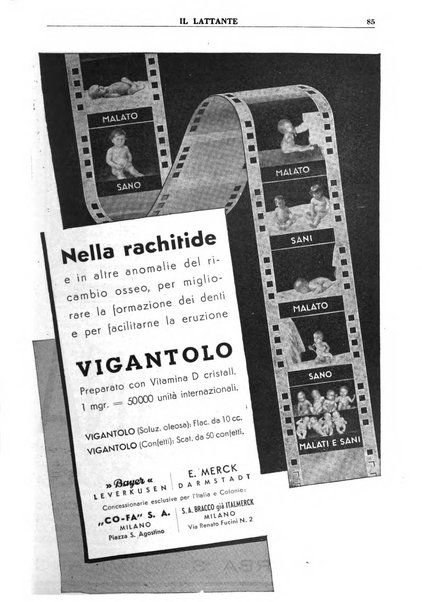 Il lattante periodico mensile di fisiopatologia, igiene e difesa sociale del bambino nel primo biennio di vita