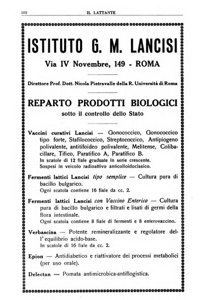 Il lattante periodico mensile di fisiopatologia, igiene e difesa sociale del bambino nel primo biennio di vita