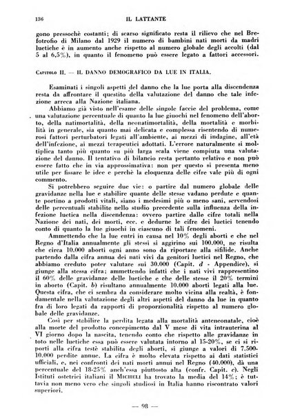 Il lattante periodico mensile di fisiopatologia, igiene e difesa sociale del bambino nel primo biennio di vita