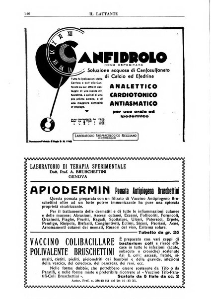 Il lattante periodico mensile di fisiopatologia, igiene e difesa sociale del bambino nel primo biennio di vita