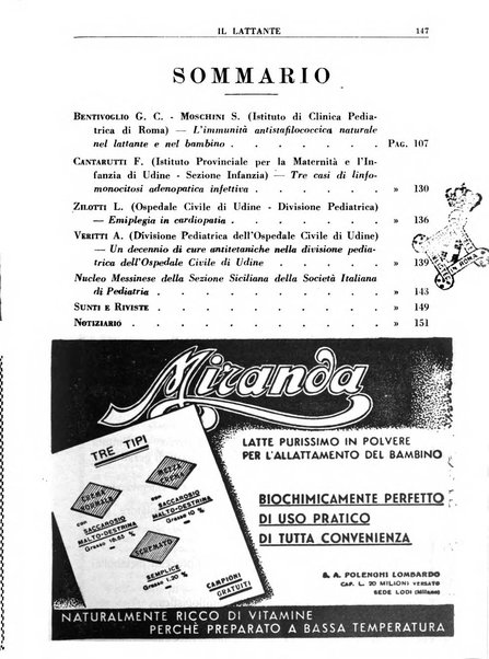 Il lattante periodico mensile di fisiopatologia, igiene e difesa sociale del bambino nel primo biennio di vita