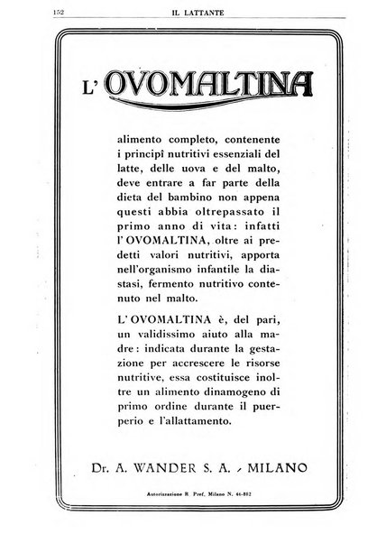 Il lattante periodico mensile di fisiopatologia, igiene e difesa sociale del bambino nel primo biennio di vita