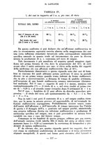 giornale/CFI0357229/1937/unico/00000207