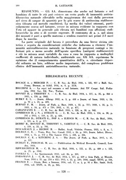 Il lattante periodico mensile di fisiopatologia, igiene e difesa sociale del bambino nel primo biennio di vita