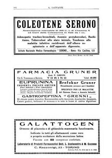 Il lattante periodico mensile di fisiopatologia, igiene e difesa sociale del bambino nel primo biennio di vita