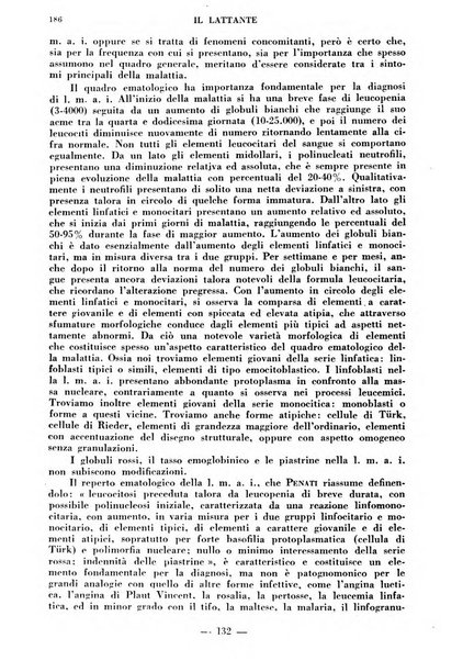 Il lattante periodico mensile di fisiopatologia, igiene e difesa sociale del bambino nel primo biennio di vita