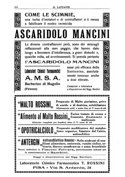 Il lattante periodico mensile di fisiopatologia, igiene e difesa sociale del bambino nel primo biennio di vita