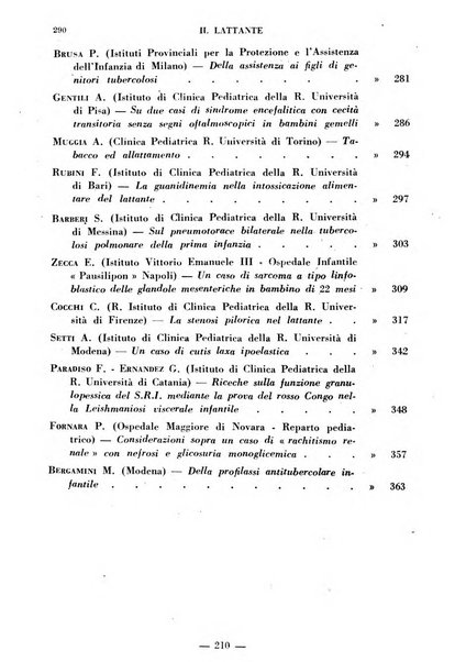 Il lattante periodico mensile di fisiopatologia, igiene e difesa sociale del bambino nel primo biennio di vita