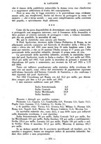 giornale/CFI0357229/1937/unico/00000405