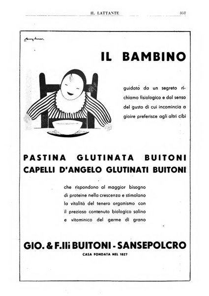 Il lattante periodico mensile di fisiopatologia, igiene e difesa sociale del bambino nel primo biennio di vita