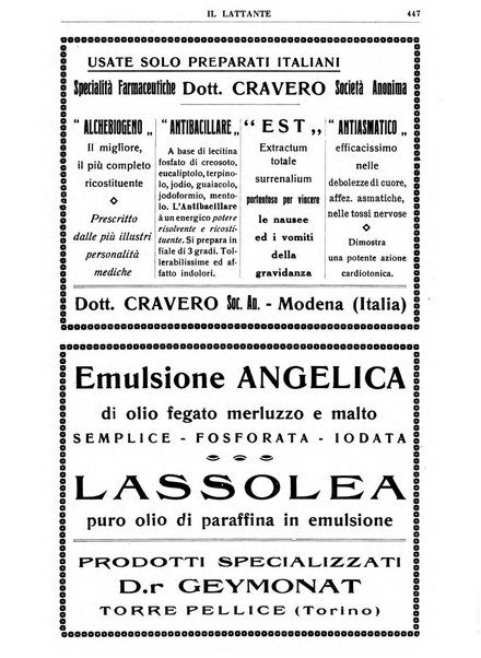 Il lattante periodico mensile di fisiopatologia, igiene e difesa sociale del bambino nel primo biennio di vita