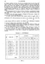 giornale/CFI0357229/1937/unico/00000546