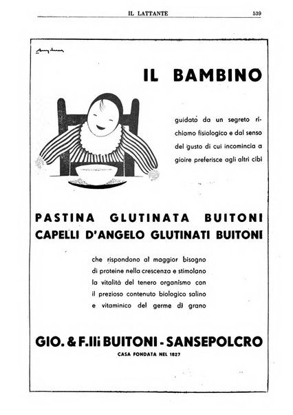 Il lattante periodico mensile di fisiopatologia, igiene e difesa sociale del bambino nel primo biennio di vita