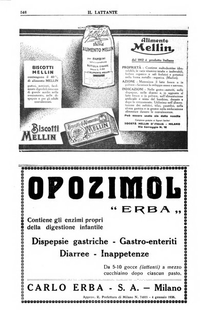 Il lattante periodico mensile di fisiopatologia, igiene e difesa sociale del bambino nel primo biennio di vita