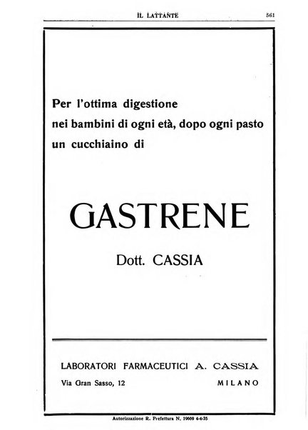 Il lattante periodico mensile di fisiopatologia, igiene e difesa sociale del bambino nel primo biennio di vita