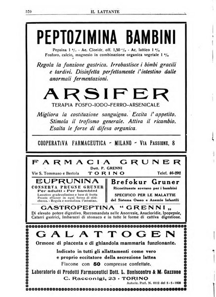 Il lattante periodico mensile di fisiopatologia, igiene e difesa sociale del bambino nel primo biennio di vita