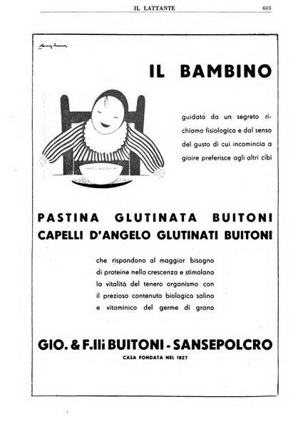 Il lattante periodico mensile di fisiopatologia, igiene e difesa sociale del bambino nel primo biennio di vita