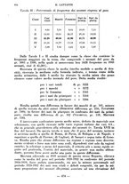 giornale/CFI0357229/1937/unico/00000690