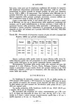 giornale/CFI0357229/1937/unico/00000693