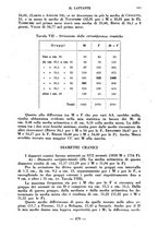 giornale/CFI0357229/1937/unico/00000697