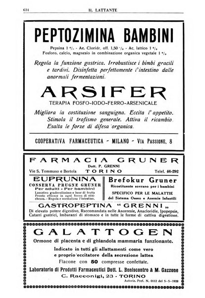 Il lattante periodico mensile di fisiopatologia, igiene e difesa sociale del bambino nel primo biennio di vita