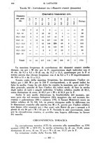 giornale/CFI0357229/1937/unico/00000702